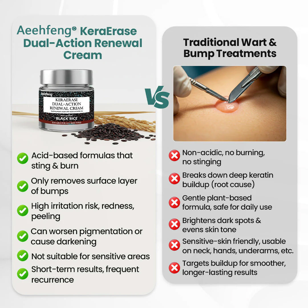 Aeehfeng® 🌿🔥 Only 5 boxes left! Today only—30% off! ✅ Clinically proven to restore smooth, clear, and even skin. Achieve lasting relief with just 4-6 boxes. ⏳ Limited stock—act fast!